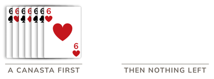 Your team needs a canasta before anyone may go out, and then an empty hand.